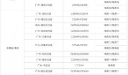 三月军需爆料最新消息