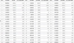 股指期货最新爆料公告,公告揭示市场新动向
