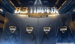 cf活动爆料最新神器升级