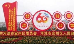 广西宜州新闻爆料电话,倾听民声，传递宜州最新动态