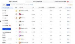 爆料视频网小程序有哪些,热门生成功能一览