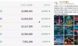 湖北武汉网红爆料视频,揭秘城市生活新视角