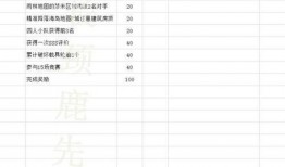 ss1手册最新爆料,揭秘神秘功能与升级亮点