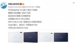 华为平板数码博主最新爆料,全新旗舰平板即将亮相，性能与设计双升级！