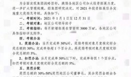恒大物业最新爆料,揭秘恒大物业的神秘面纱